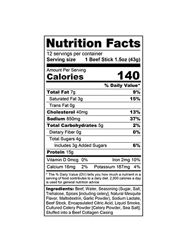 Wicked Cutz Beef Sticks